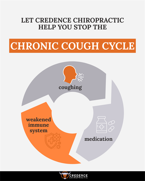 Why is My Child Allergic to Spring?