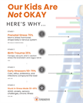 Are You Doing Too Much Right Now For Your Child To Heal?