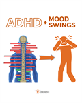 Understanding Emotional Dysregulation in Kids: A Nervous System Approach