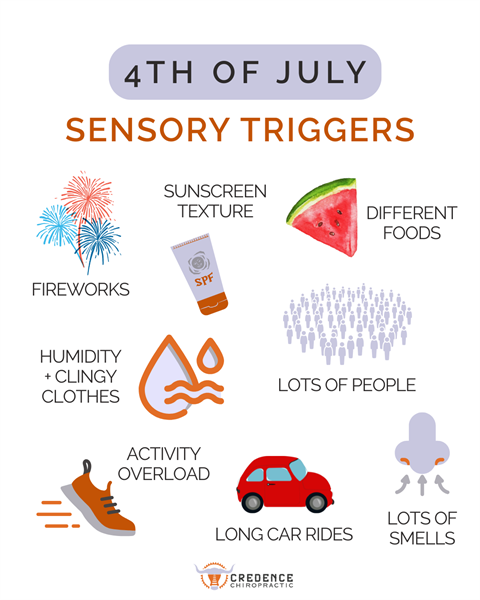 Surviving Holiday Celebrations When Your Child Has Sensory Overload