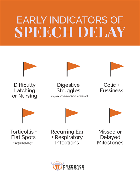 You’ve Tried Everything for Speech… Here’s What Everyone Overlooks